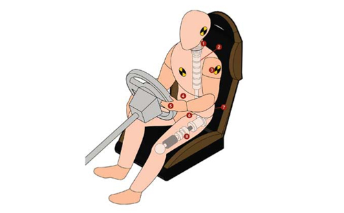 汽车碰撞试验 汽车碰撞试验