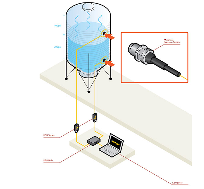 小型荣耀体育web版登录入口 小型荣耀体育web版登录入口