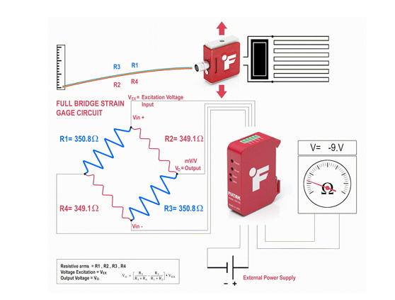 力传感器 力传感器