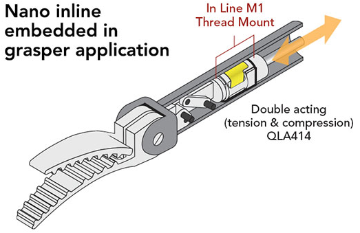 力传感器 力传感器